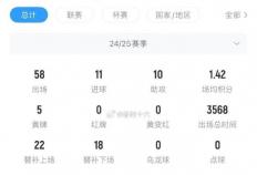 虎扑网址-5000万英镑！切尔西求购加纳乔，价格分歧下曼联能否妥协？