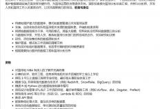 虎扑下载-達(dá)拉斯獨(dú)行(xíng)侠-數(shù)据工程(chéng)师lt;德克萨斯-達(dá)拉斯gt;