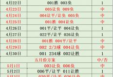 虎扑社区-赫塔费vs维戈塞尔塔；比分预测