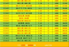 虎扑NBA-德甲 法兰克福VS云达不来梅 比分推荐