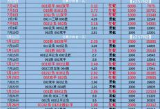 hupu虎扑-德甲：法兰克福VS云达不来梅 赛事前瞻