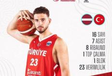 hupu虎扑-挥汗如雨！火箭队小史密斯训练照曝光！肌肉线条明显，他也变壮了