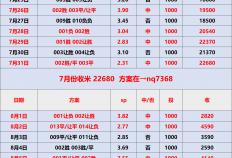 虎扑中国-德甲 奥格(gé)斯堡(bǎo)VS拜仁慕尼黑：比分(fēn)预測(cè)