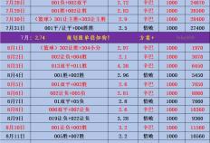 虎扑中国-意甲周日025：萨索(suǒ)洛VS拉齐奧(ào)比赛前(qián)瞻