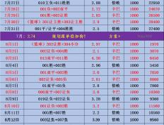 虎扑中国-意甲周日025：萨索(suǒ)洛VS拉齐奧(ào)比赛前(qián)瞻