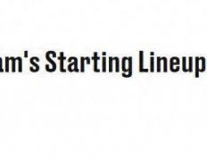 虎扑社区-火箭队新五虎齐获A评分，勇士队A-、湖人队B，美媒公布新赛季首发点评