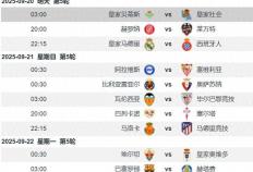 虎扑-贝蒂斯vs皇家社会前瞻：安东尼渐入佳境 贝蒂斯主场无惧皇社