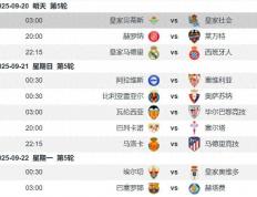 虎扑-贝蒂斯vs皇家社会前瞻：安东尼渐入佳境 贝蒂斯主场无惧皇社