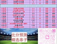 虎扑BBS-英超 富勒姆VS诺丁汉森林：比分预测