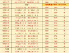 虎扑下载-美职篮 芝加哥公牛 VS 新奥尔良鹈鹕：赛前预测