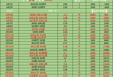 虎扑下载-周六 门兴格拉德巴赫VS沃尔夫斯堡：比分预测