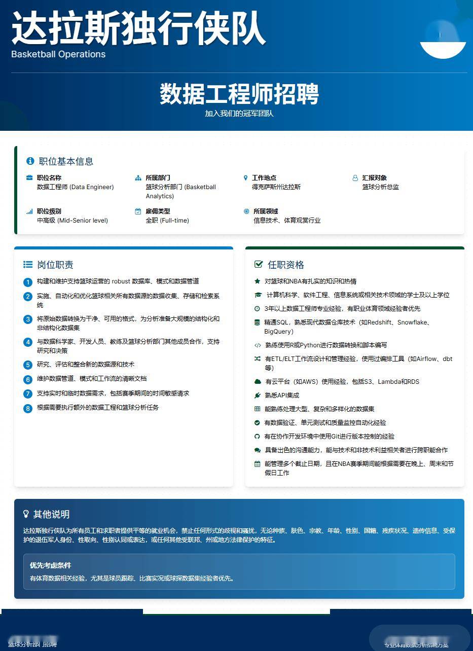 虎扑下载-達(dá)拉斯獨(dú)行(xíng)侠-數(shù)据工程(chéng)师lt;德克萨斯-達(dá)拉斯gt;