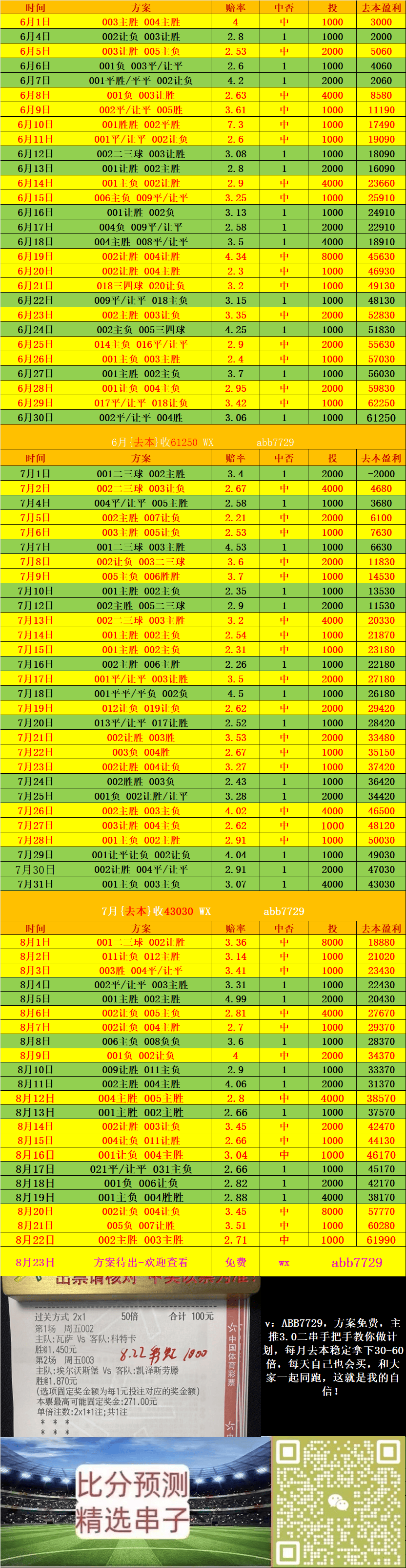 虎扑NBA-德甲 法兰克福VS云达不来梅 比分推荐