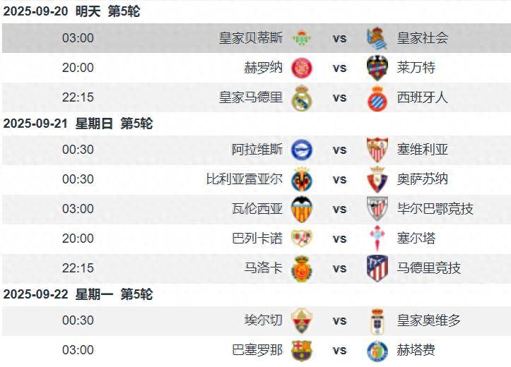 虎扑-贝蒂斯vs皇家社会前瞻:安东尼渐入佳境 贝蒂斯主场无惧皇社