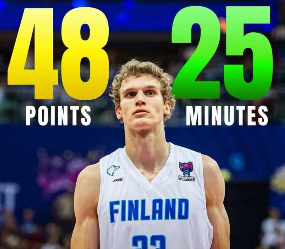 虎扑下载-犹他爵(jué)士(shì)球星(xīng)马尔卡甯(níng):FIBA大杀器!勇士(shì)错失良机