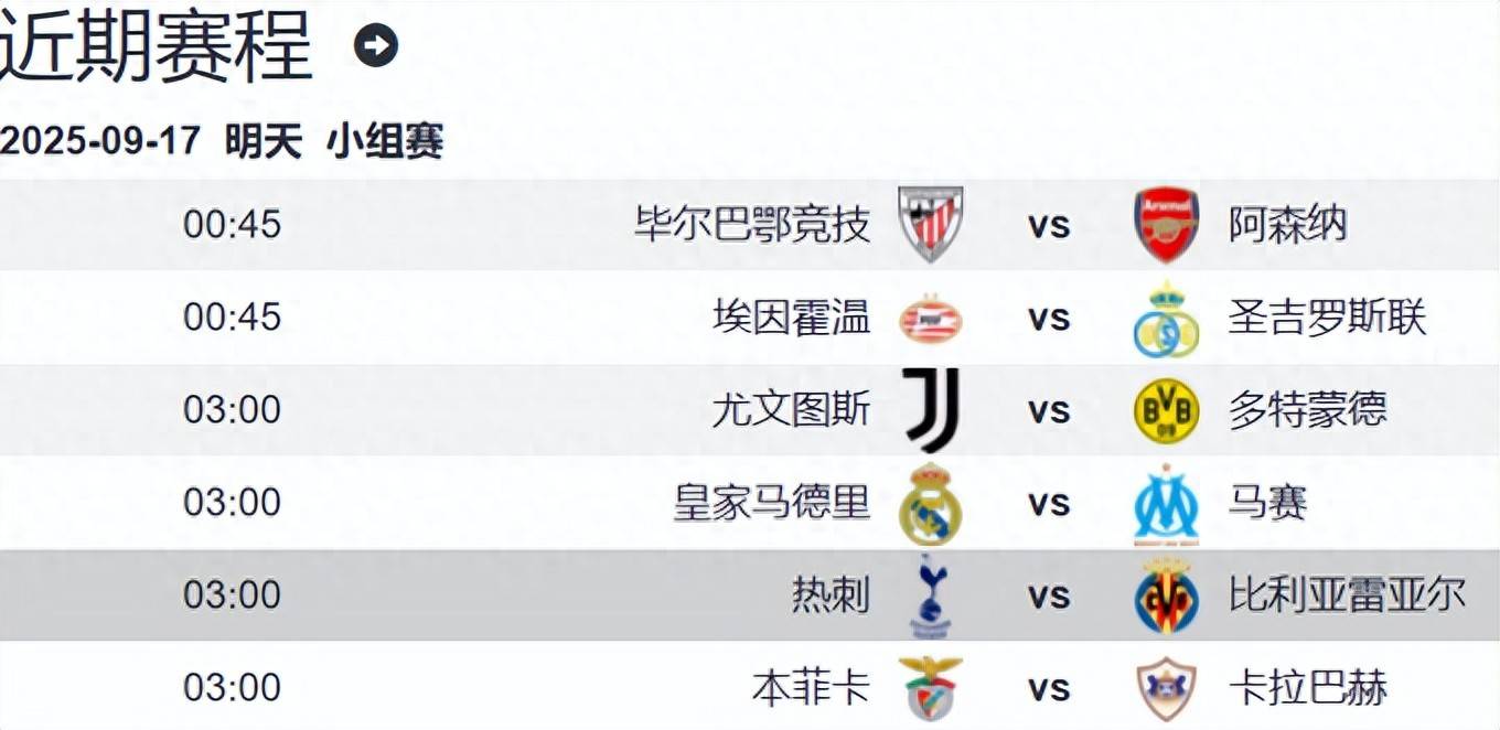 虎扑中国-热刺vs比利亚雷亚尔前瞻：热刺攻守兼备 主场无惧黄潜